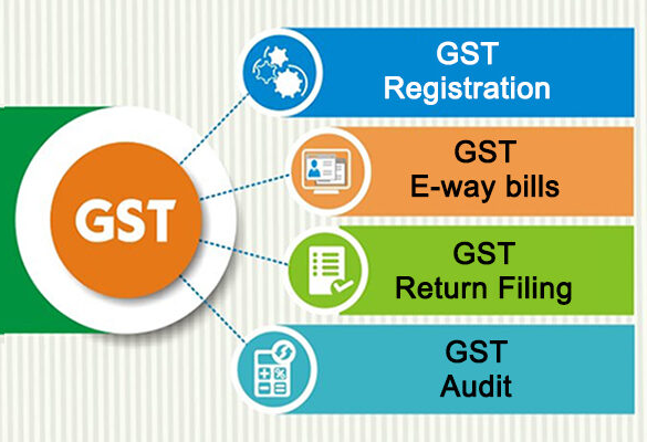 1040 tax forms with colorful 'Time to Pay Taxes' letters.